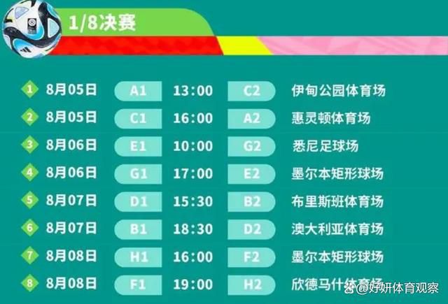 本赛季，因卡皮耶代表勒沃库森出战了15场比赛，送出1次助攻，贡献2次抢断，出场时间787分钟。